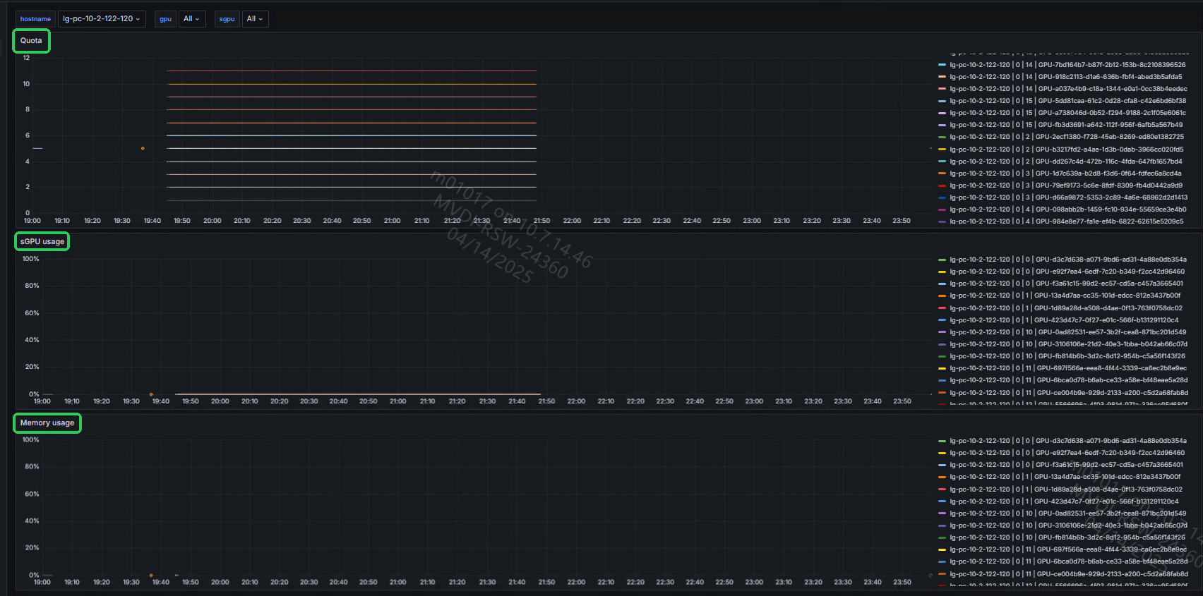 ../_images/SgpuMetric.png