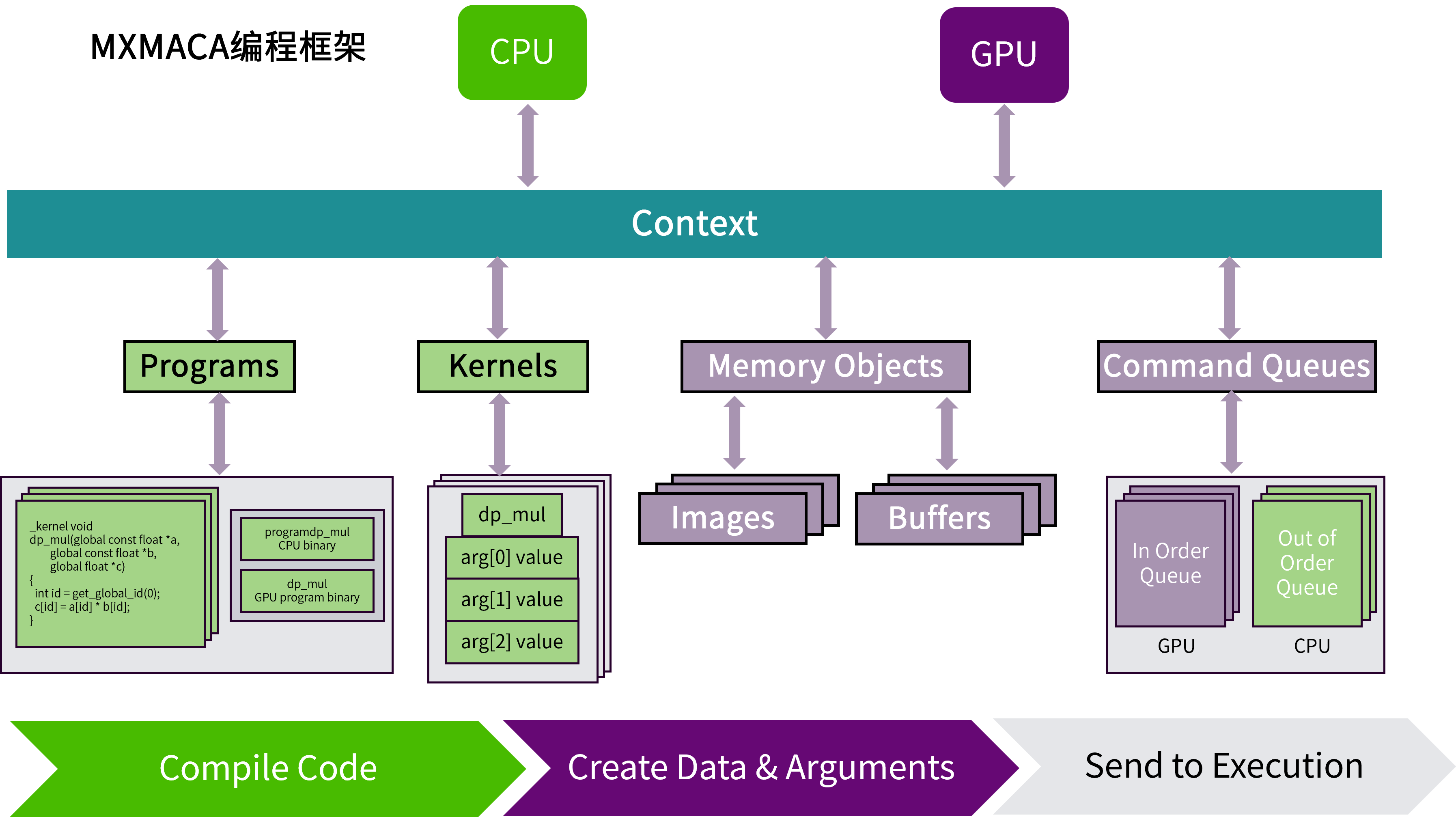 _images/figure_2_1.png