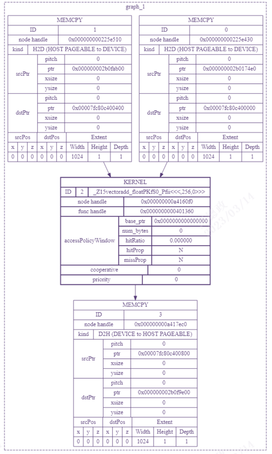_images/figure_3_5.png